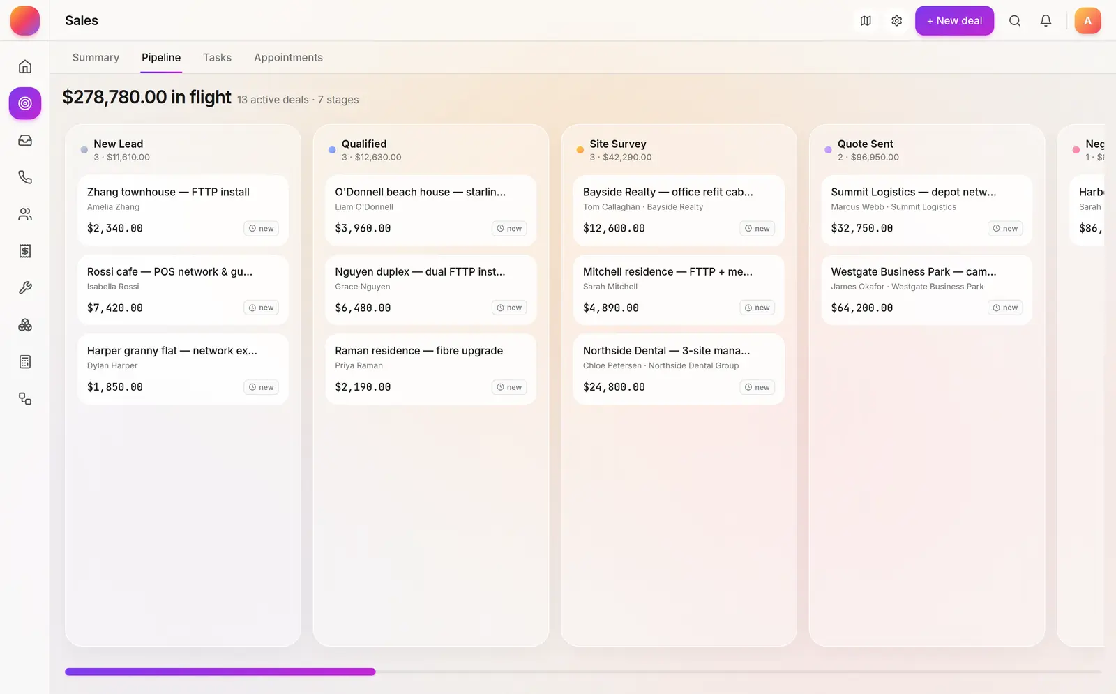 Ryze CRM pipeline board showing deals across stages
